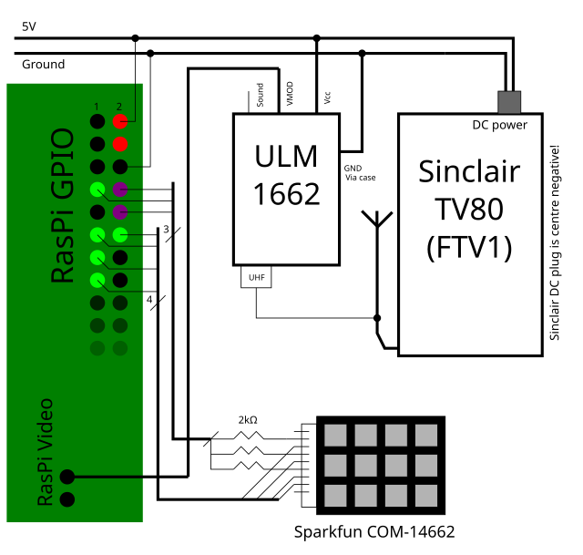 Block wiring diagram